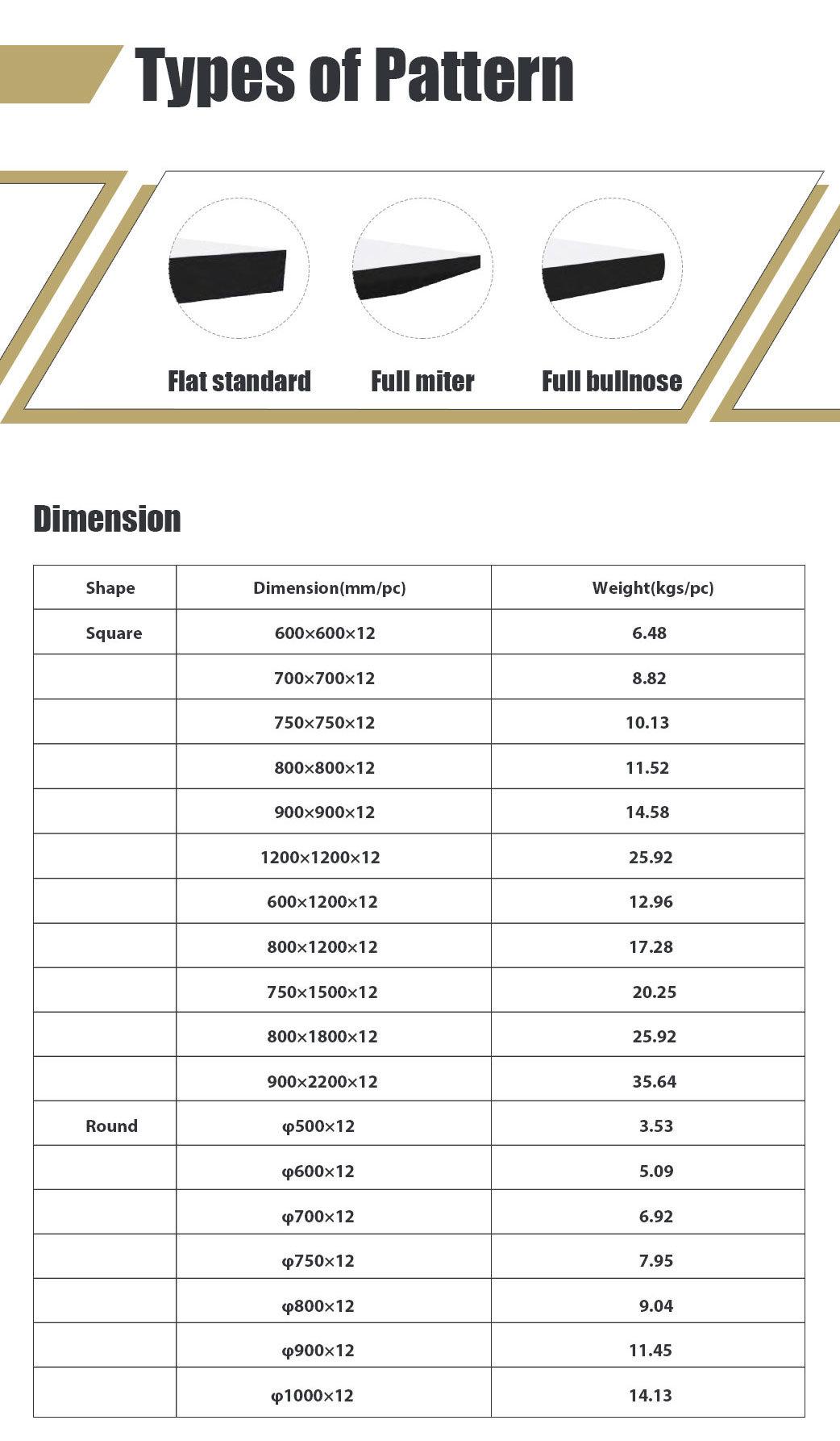 Debo Digital Custom Print Compact HPL Tabletops