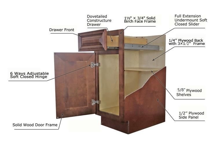 2020 New Modern Modular Kitchen Cabinets American Shaker Style Framed