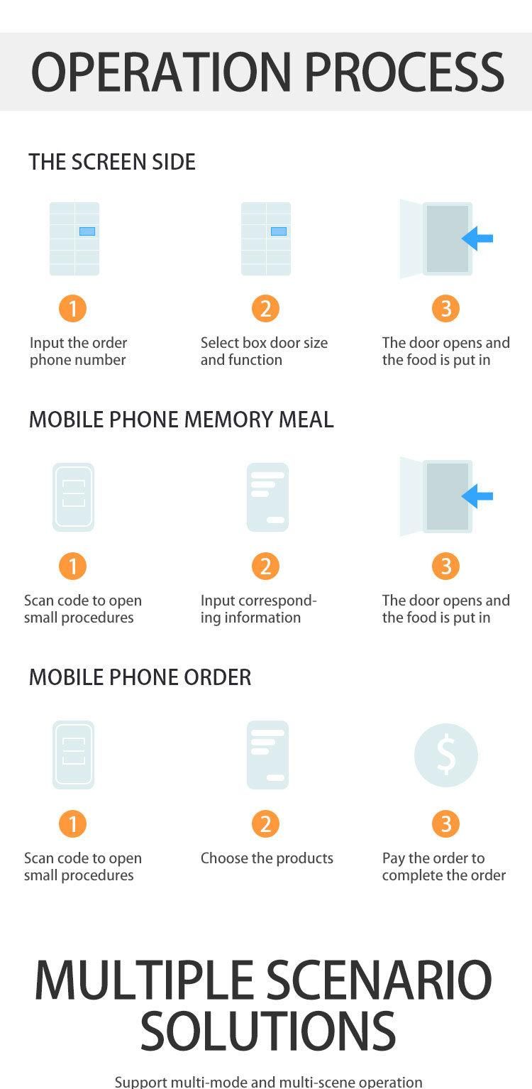 Smart Pick up System Food Locker Electronic Intelligent Meals Delivery and Pick up Cabinet